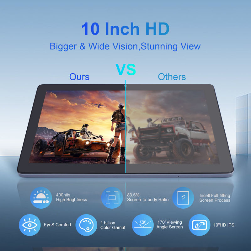 ایده C 3GB رم 64GB ROM 10 اینچ اندروید تبلت PC 512GB Expand HD IPS Display CM9000 Space Gray
