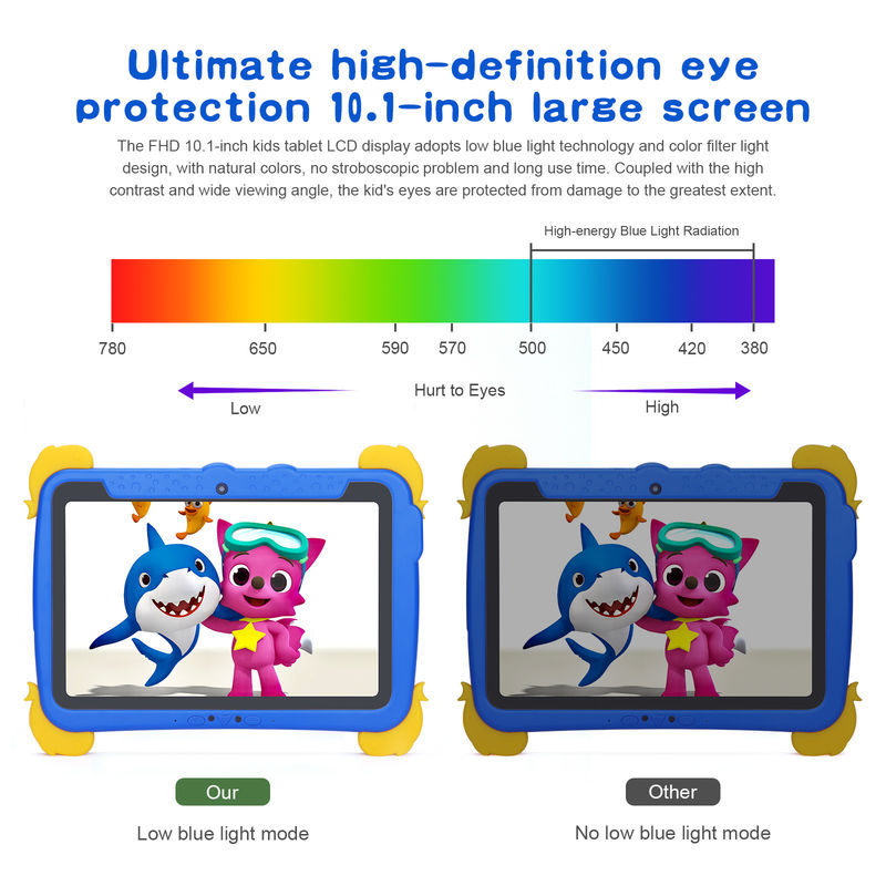 C idea Kids Tablet PC 10.1 Inch 800*1280 HD IPS Screen با پیش نصب iwawa وای فای دوگانه و دوربین دوگانه P1150