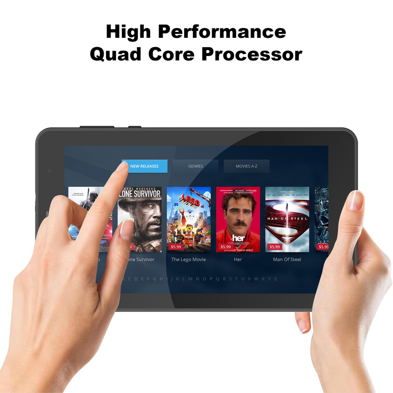 ایده C 7 اینچ تبلت وای فای با کیس 8 + 256GB ذخیره سازی پردازنده چهار هسته ای 600x1024 IPS صفحه لمسی CM516 سیاه